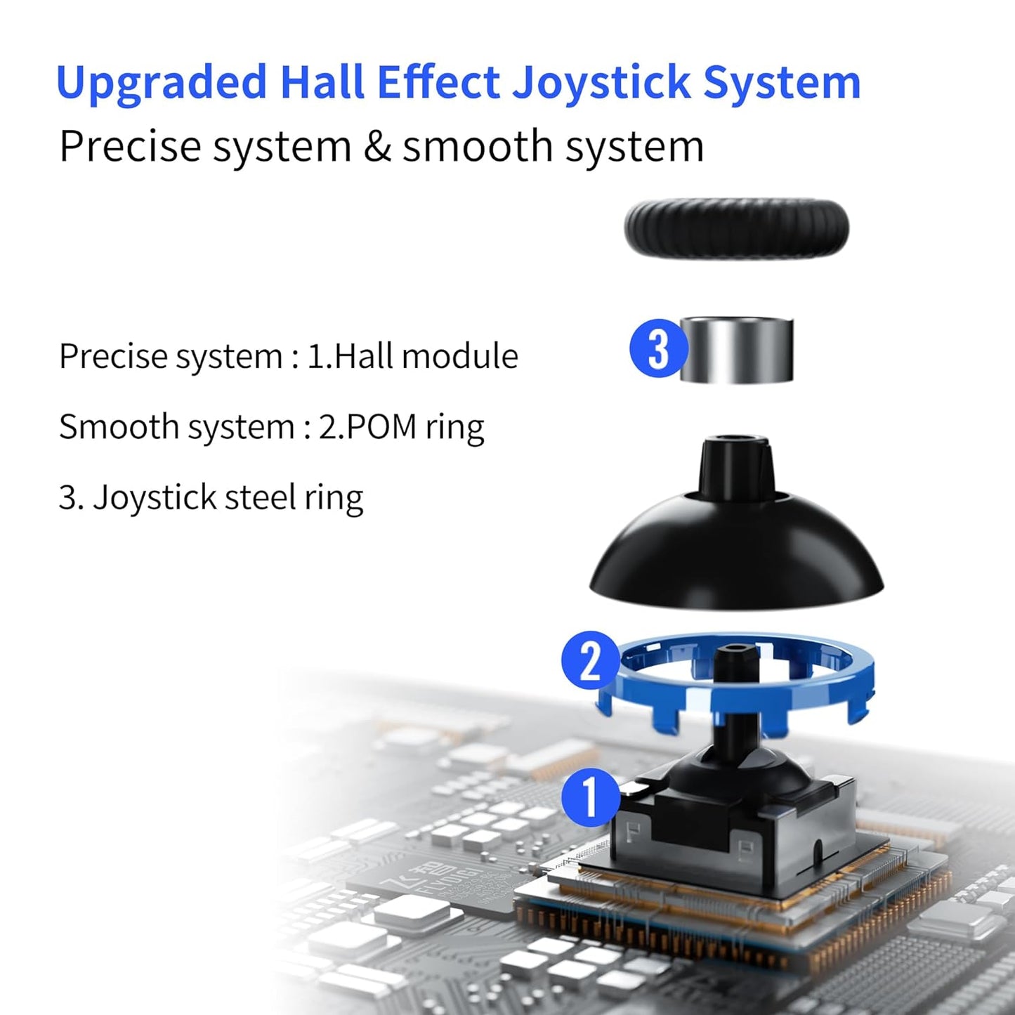 Flydigi Vader 3 Pro Controller