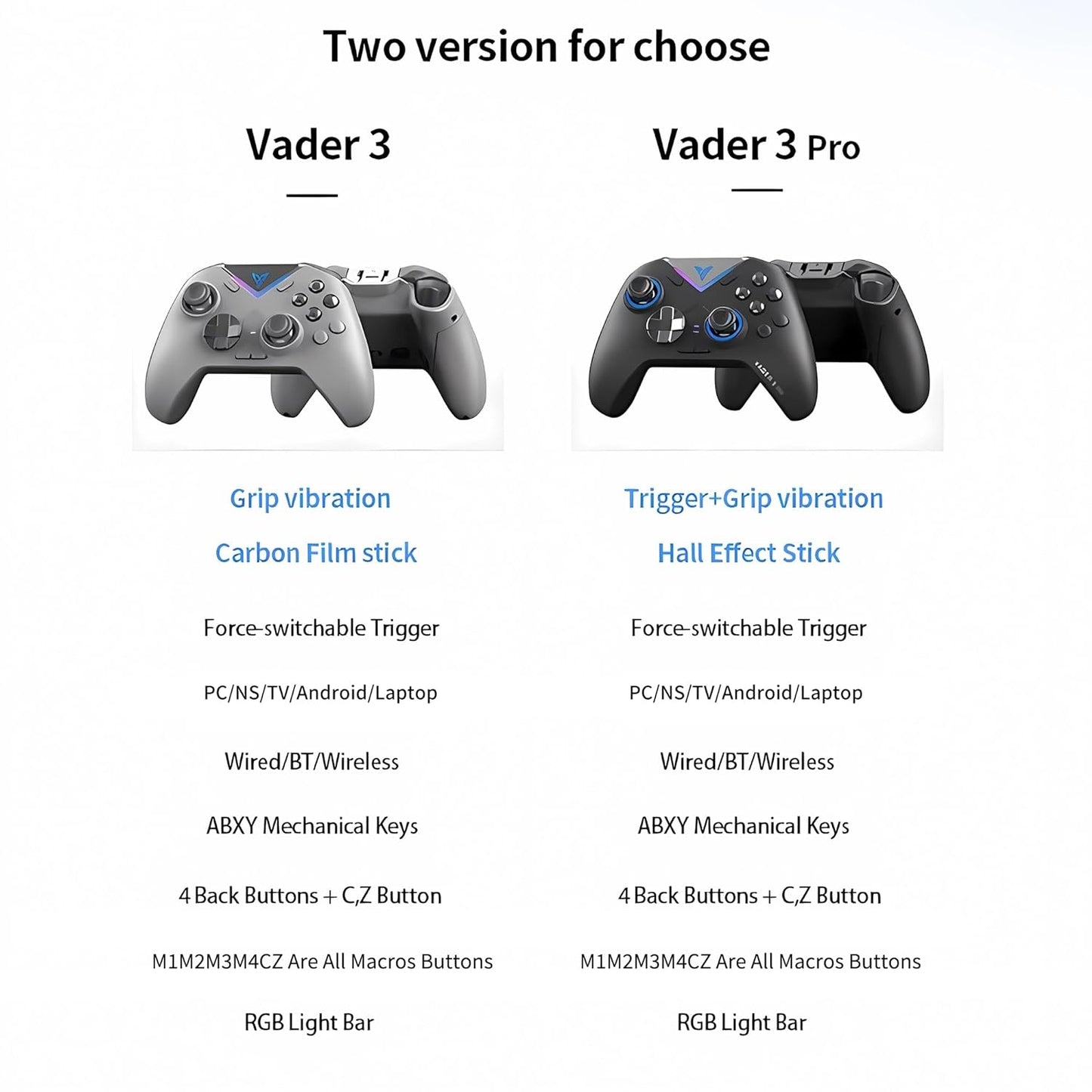 Flydigi Vader 3 Pro Controller