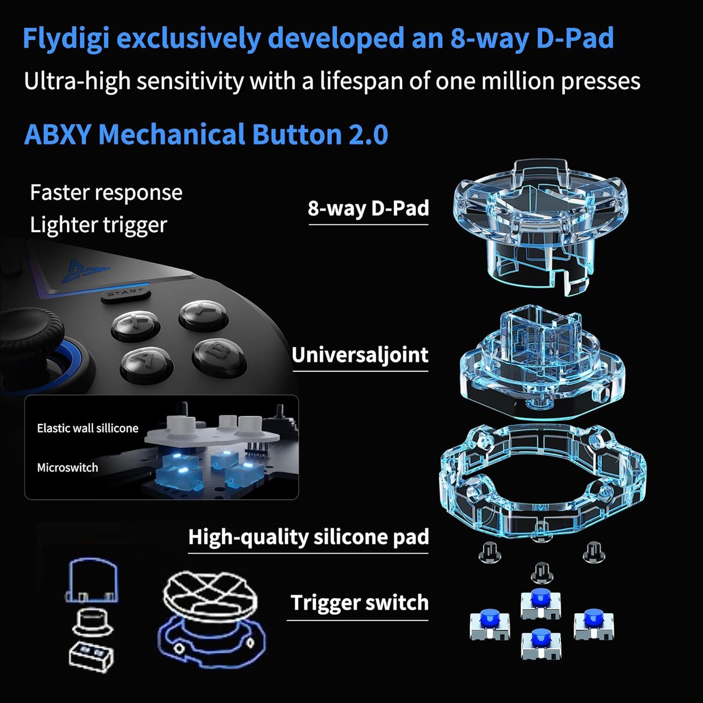 Flydigi Vader 3 Pro Controller